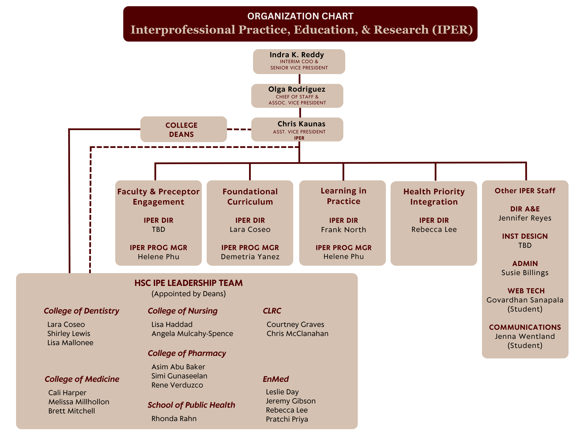 organizational-chart-5-7-2025